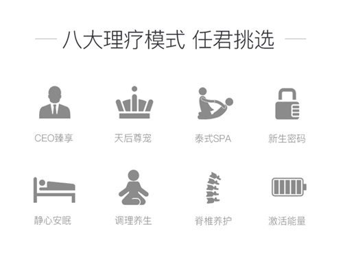 锐珀（pò）尔按摩椅SR-A9L-4D